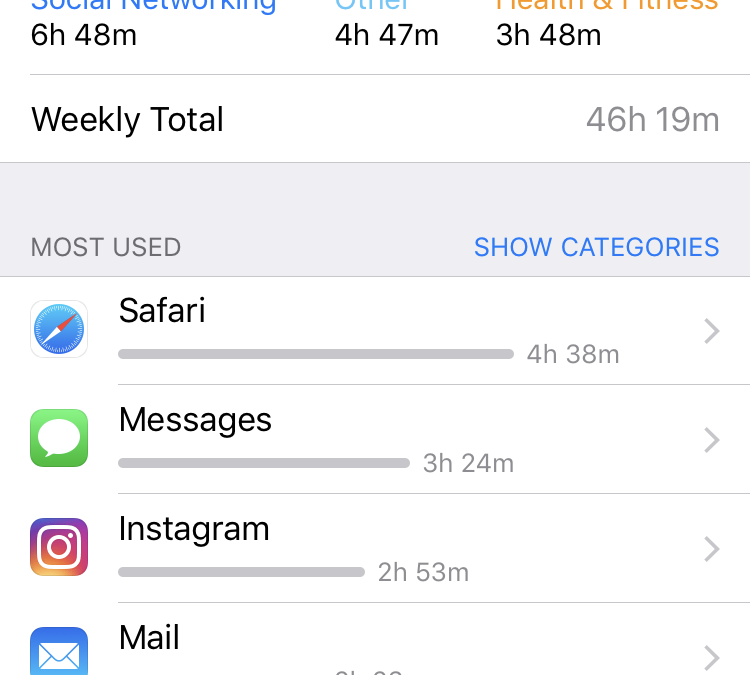 screen shot of my phone usage time