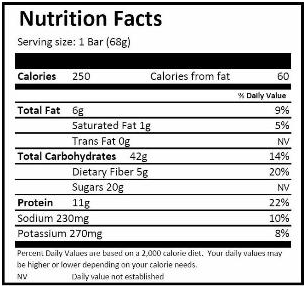 food label from energy bar