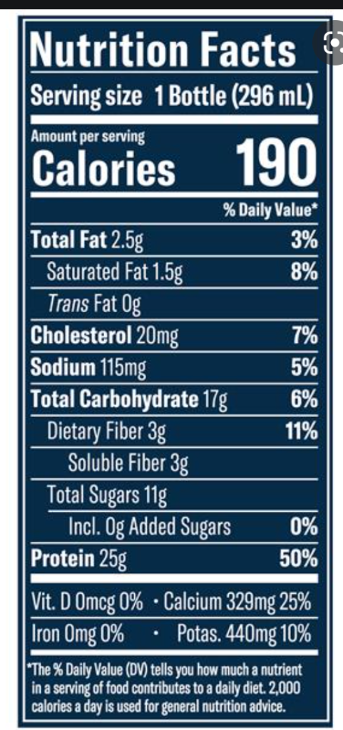 nutrition facts label chobani complete