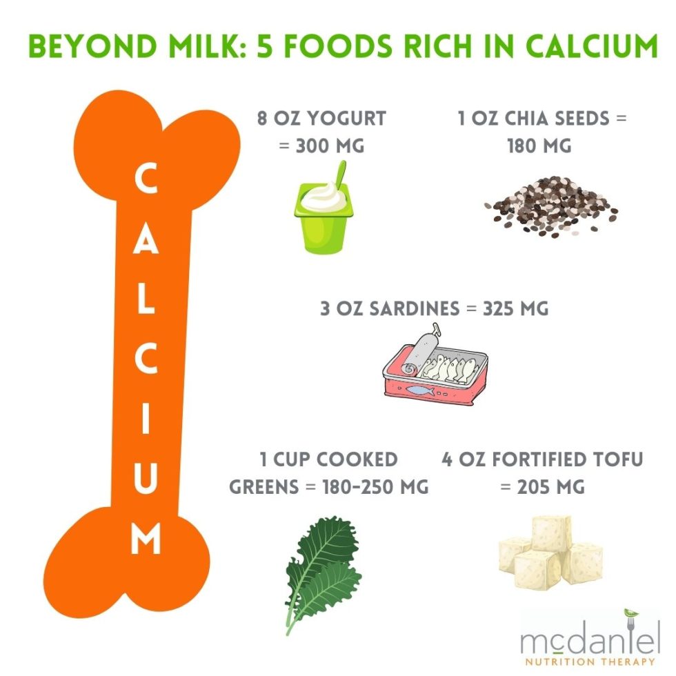 5-steps-for-better-bone-health-mcdaniel-nutrition