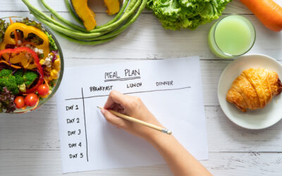 A Better Solution to Meal Plans