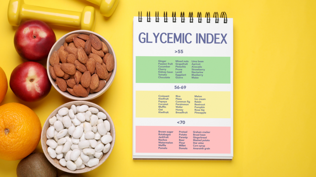 list of glycemic index foods